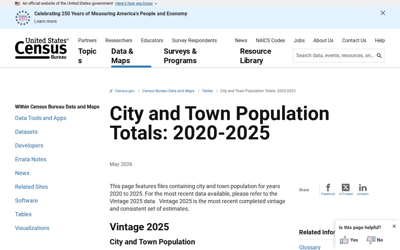 Scottville criminal records context and Census place estimates
